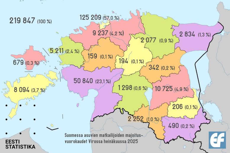 Suomessa asuvien matkailijoinen majoitusvuorokaudet maakunnittain heinäkuussa 2025