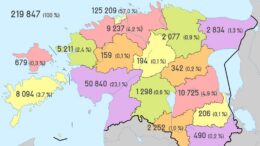 Suomessa asuvien matkailijoinen majoitusvuorokaudet maakunnittain heinäkuussa 2025