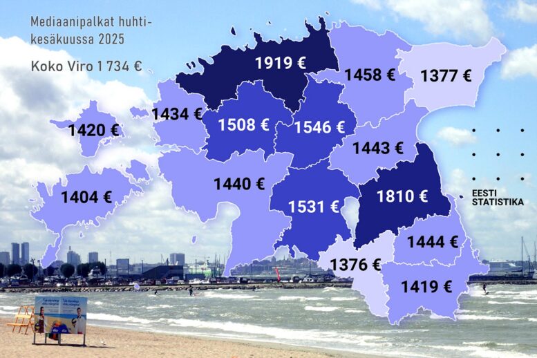 Viron mediaanipalkat maakunnittain huhti-kesäkuussa 2025, Statistikaamet